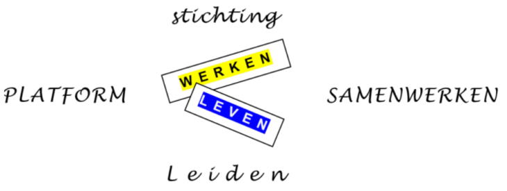 Logo Platform SámenWerken